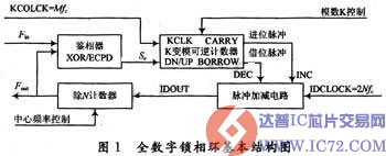 www.ic72.com