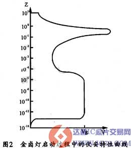 www.ic72.com