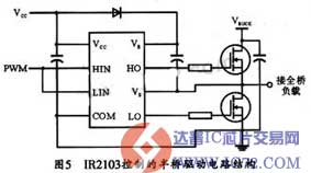 www.ic72.com