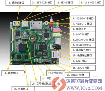 www.ic72.com