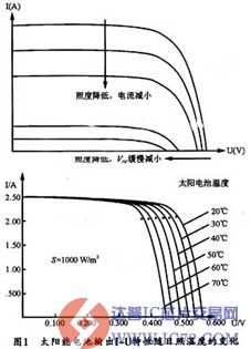 www.ic72.com