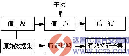 www.ic72.com