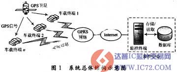 www.ic72.com