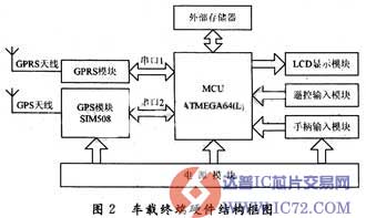 www.ic72.com