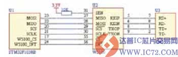 www.ic72.com 达普IC芯片交易网