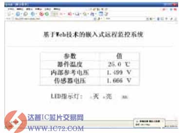 www.ic72.com 达普IC芯片交易网