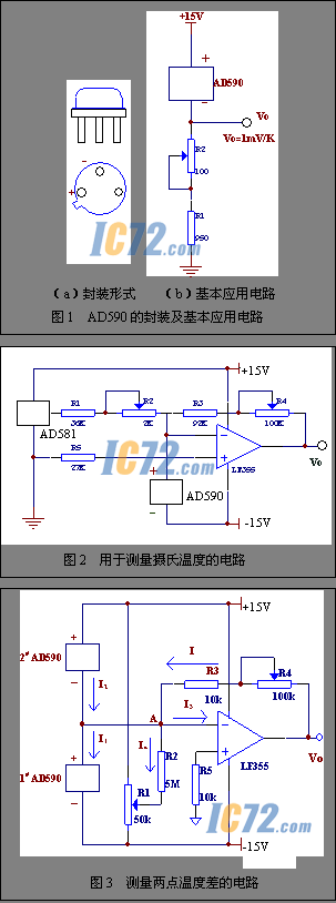 ic72新闻中心---传感控制