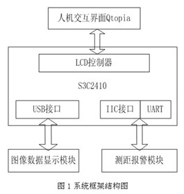 达普IC芯片交易网