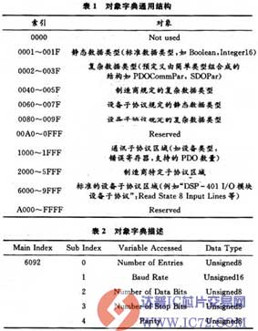 www.ic72.com