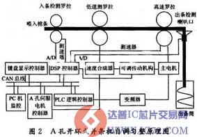 www.ic72.com