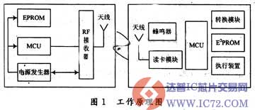 www.ic72.com