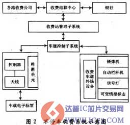 www.ic72.com