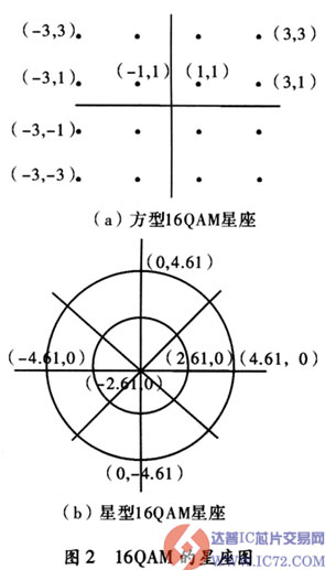 www.ic72.com