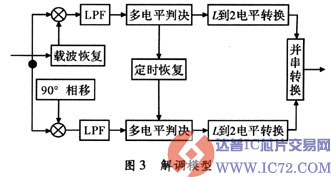 www.ic72.com