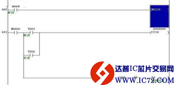 达普IC芯片交易网