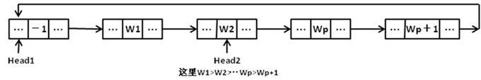 www.ic72.com