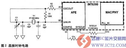 www.ic72.com
