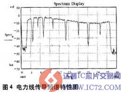 www.ic72.com