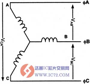 www.ic72.com 达普IC芯片交易网