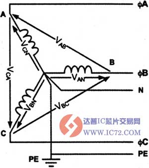 www.ic72.com 达普IC芯片交易网