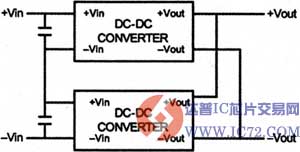 www.ic72.com 达普IC芯片交易网