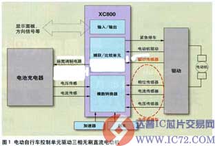 www.ic72.com