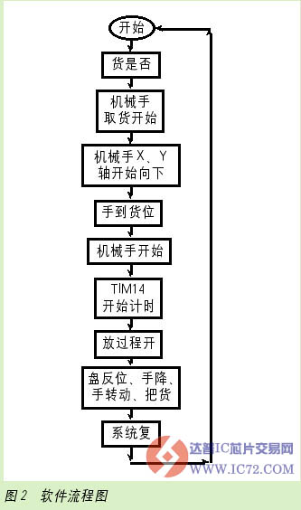 www.ic72.com