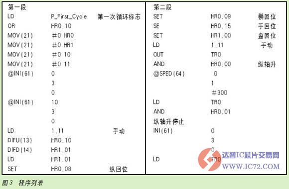 www.ic72.com