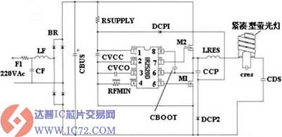 达普IC芯片交易网 www.ic72.com