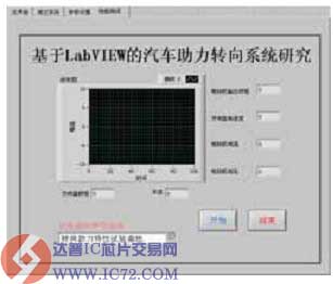 达普IC芯片交易网 www.ic72.com