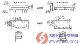 www.ic72.com
