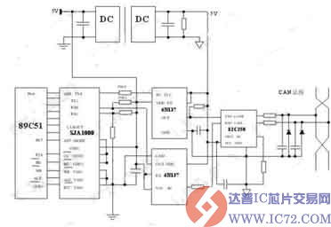www.ic72.com