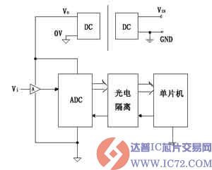www.ic72.com