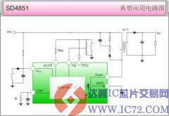www.ic72.com