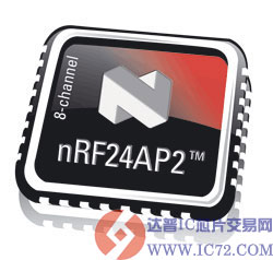 www.ic72.com