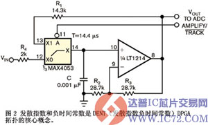 www.ic72.com