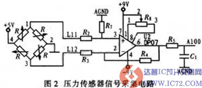 www.ic72.com