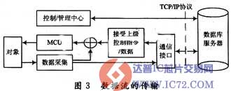 www.ic72.com