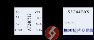 www.ic72.com