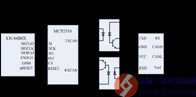 www.ic72.com