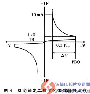 www.ic72.com