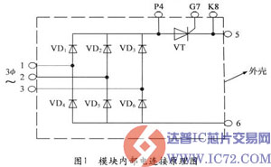 www.ic72.com