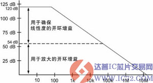 www.ic72.com