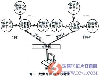 www.ic72.com