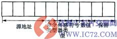 www.ic72.com