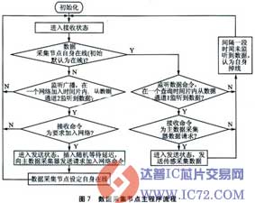 www.ic72.com