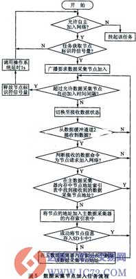 www.ic72.com