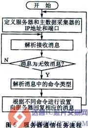 www.ic72.com