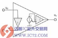 达普IC芯片交易网 www.ic72.com