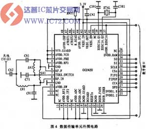 达普IC芯片交易网 www.ic72.com